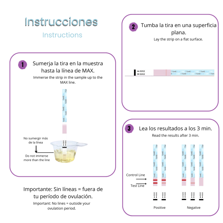 Test de Ovulacion Tiras 20