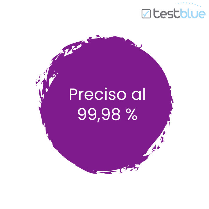 Test de Ovulacion Tiras 20